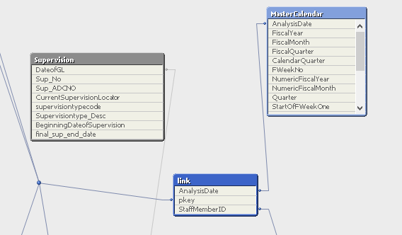 Data model.PNG